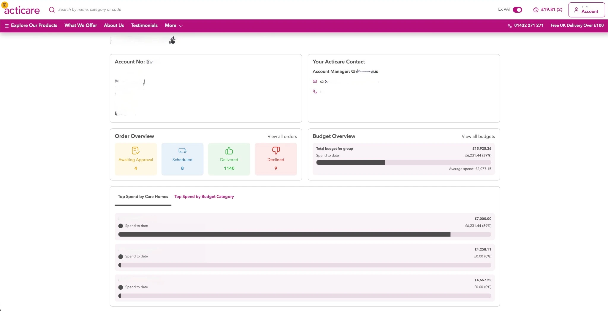 Acticare: a B2B ecommerce platform built for smarter care home procurement