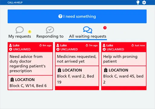 Call 4 Help's list of waiting requests, each with who asked, what they need, how long ago and the block, ward and bed.