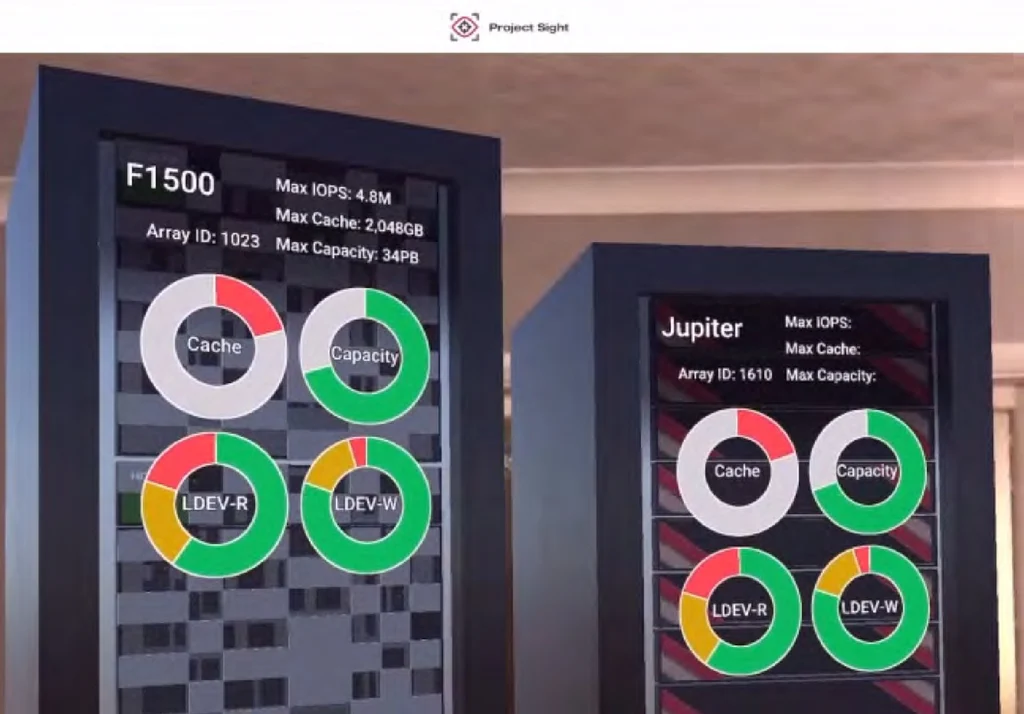 Two virtual arrays, F1500 and Jupiter, side by side in a room, each showing doughnut charts for cache, capacity, LDEV-R and LDEV-W.